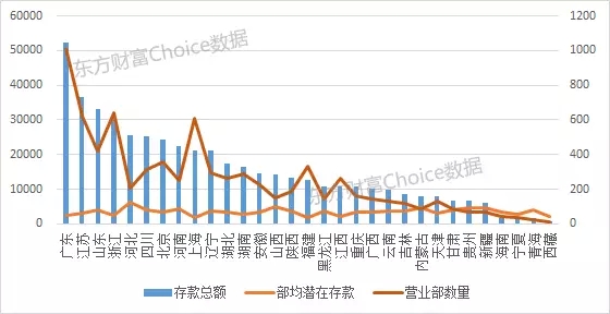 重庆省一共有多少人口_嘉峪关一共有多少人口(3)