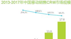 2015年中国移动销售CRM行业市场总结分析