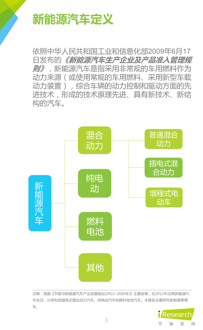 2016年中国新能源汽车发展现状分析