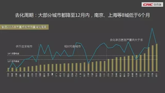 人口对市场需求_人口普查