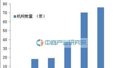 青海省的人口数据_青海省地图(2)