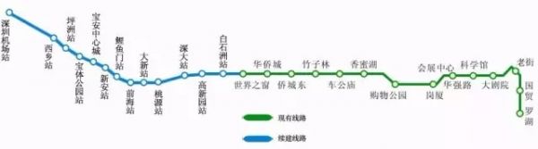 深圳最新最全地铁线路图 十四条地铁站点汇总