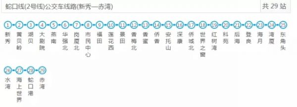 深圳最新最全地铁线路图 十四条地铁站点汇总