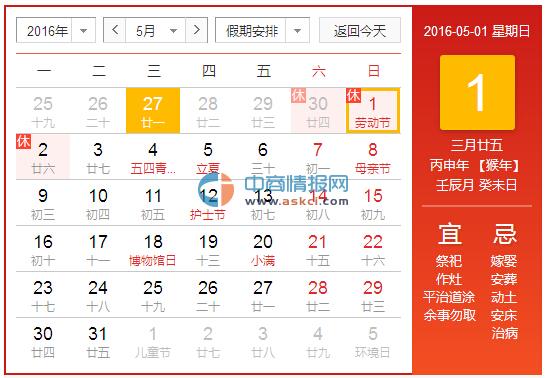 2016年五一劳动节假期放假安排及沪深股市休