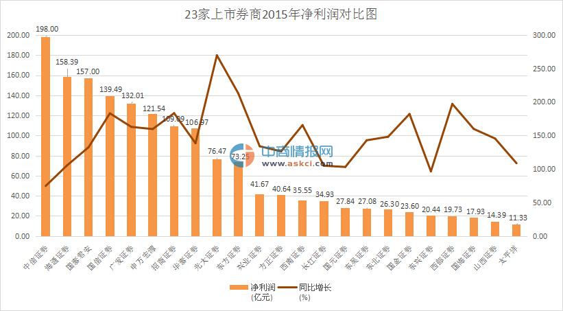 个体缴税起征点_股息收入已缴税金(2)