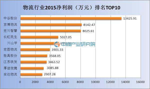 AC米兰官网-兖矿能源拟分拆物泊科技至港交所主板上市