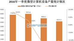 2016年一季度中国微型计算机设备产量统计分析