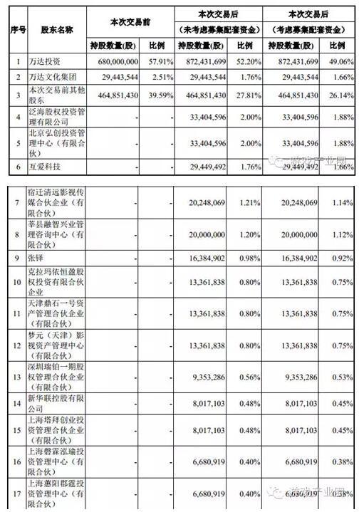 索尼收购角川集团：打造游戏与哈希游戏动漫的新巨头的前景