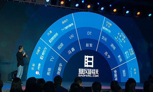 扒一扒 暴风 魔镜:投入100万元8个月回报率达3