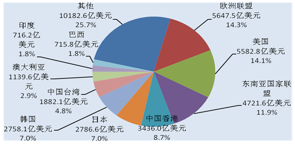 美丽课堂美丽校园培训小结_教案课堂小结怎么写_教案课堂小结范文