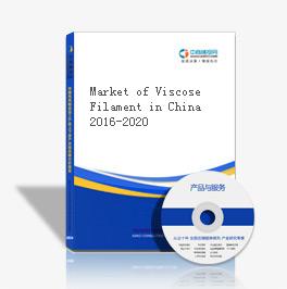 Market of Viscose Filament in China 2016-2020