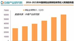 2016年中国保险行业研究分析报告