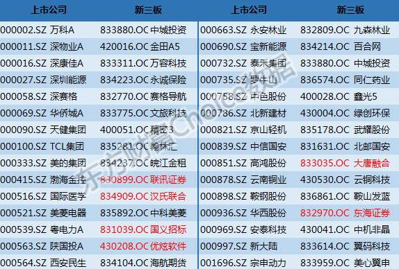 主板 上市公司 并购 新三板 方案_公司新三板上市内部认购_新三板公司ipo上市