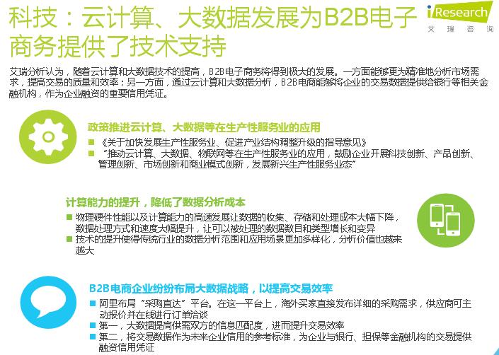 2016年中国B2B电子商务行业发展环境分析