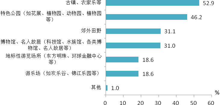 2024香港资料大全