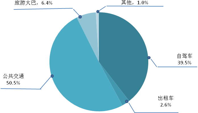 2024香港资料大全