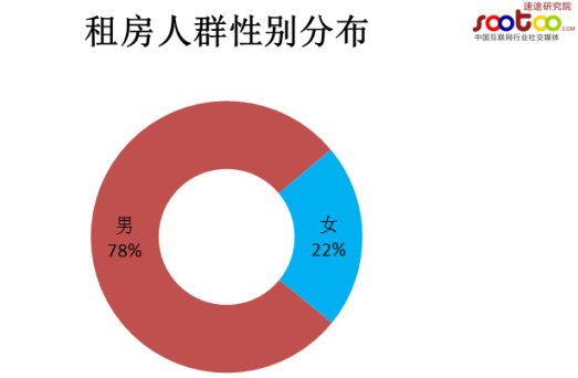 2024香港资料大全