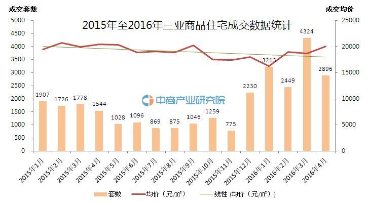 11月01日公历01年农历9月16日 公历11月1日是什么星座的