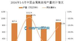 2016年5月中国金属集装箱产量统计分析：同比下滑22.3%