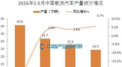 2016年1-5月中国载货汽车产量统计分析：同比下滑8.1%