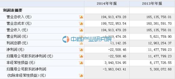 大华新材6月24日在新三板挂牌