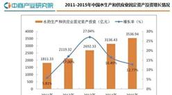 2016年中国水务行业研究分析报告