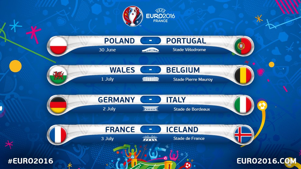 欧洲杯1\/4决赛对阵:德国vs意大利 法国vs冰岛