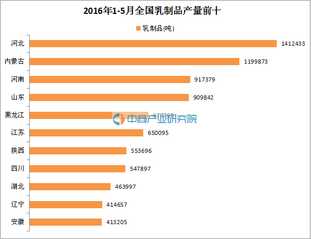乳量排名_神奇宝贝乳量排名图片(3)