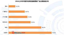 艾媒咨询：2016中国大数据营销市场研究报告