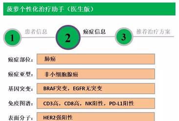 测序公司排名_公司门头拾光序(3)