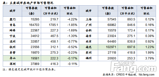 GDP对市场价格走势有何影响_DIY行业价格指数走势 20110124 0314(2)