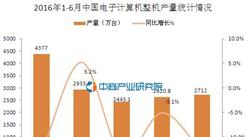2016上半年中国电子计算机整机产量数据分析