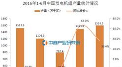2016年6月中国发电机组产量统计分析：同比增长36.6%