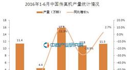 2016上半年中国传真机产量数据分析：同比下降32.5%