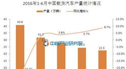 2016年1-6月中国载货汽车产量统计分析