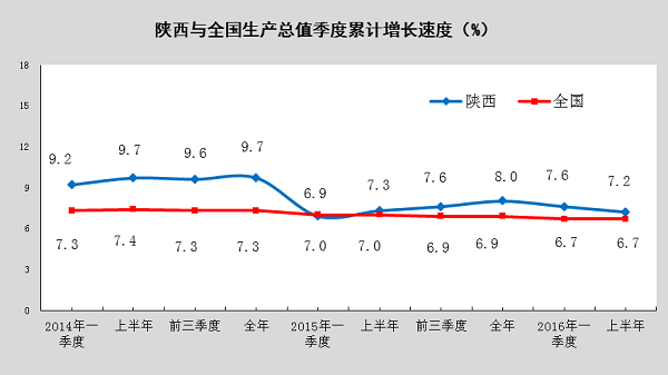 1999各省gdp_2020gdp中国各省排名(3)