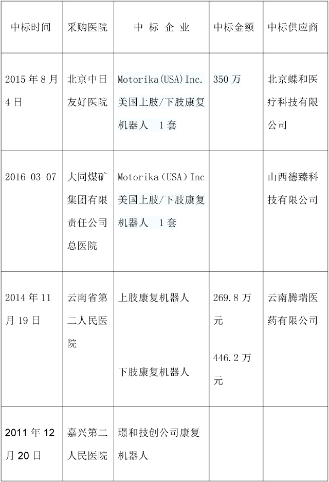 新建 Microsoft Word 文档 (2)-1.jpg