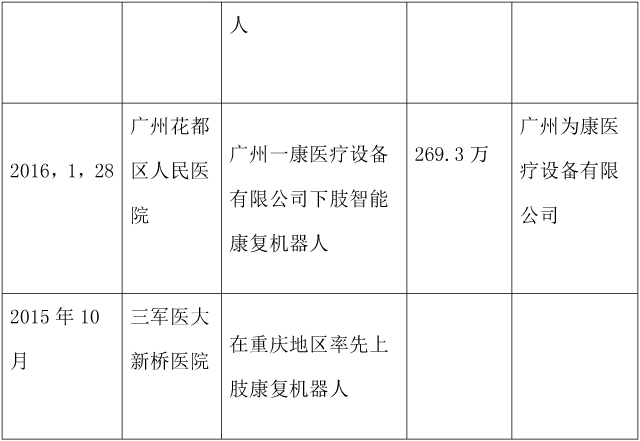 新建 Microsoft Word 文档 (2)-3.jpg