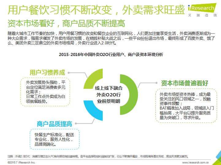 2016年中国外卖O2O行业发展分析报告