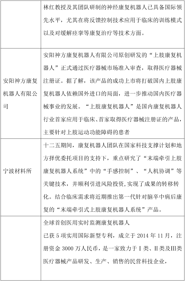 新建 Microsoft Word 文档 (3)-6.jpg