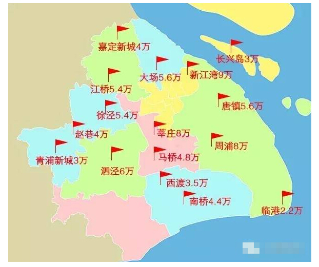 上海各区10年前后房价大对比 静安区狂涨近8万