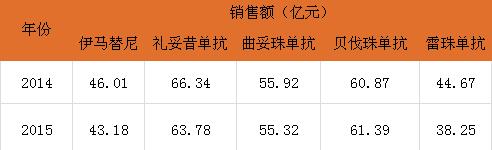 c458198d81d245e7a9fc46335ab191da.png