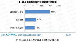 2016年6月中国在线政务服务用户规模达1.76亿