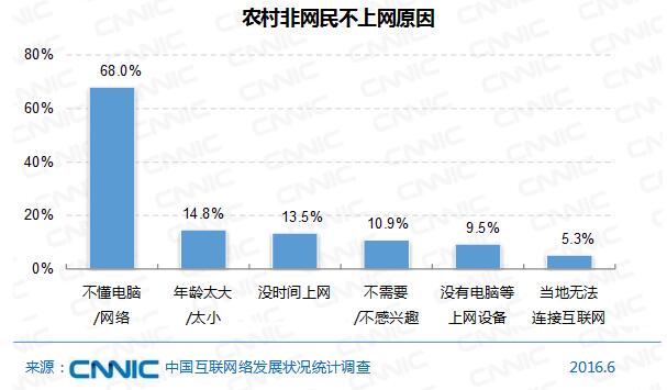 全国人口男女比例_新生人口男女比例连降三年(3)