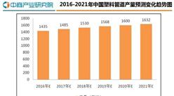 2016年中国塑料管道行业发展研究报告