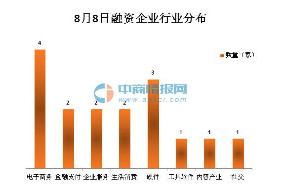 戴南gdp_戴南人民医院图片(3)