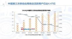 2016第2季度中國移動應用商店市場監測報告