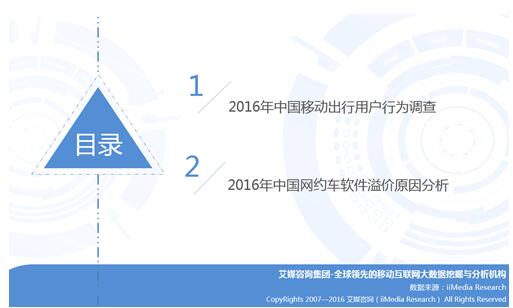 2016年中国移动出行叫车软件溢价分析报告
