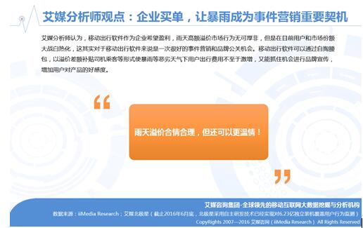 2016年中国移动出行叫车软件溢价分析报告