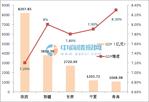 广东gdp排名_2019年广东各市gdp(3)